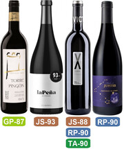 Set of Top Rated Wines