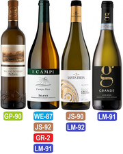Винный набор Set of White Highly Rated Wines