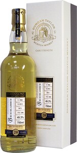 Bruichladdich 20 Years Old, Dimensions, 1992, gift box, 0.7 л